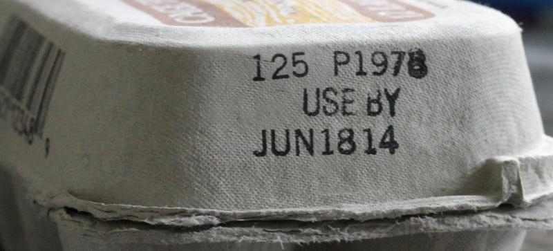 Understanding “Best Before” and “Use By” Dates – Health & Safety